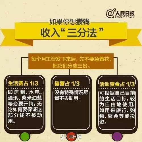 無論你的月收入多少，一定記得分成 3 份！