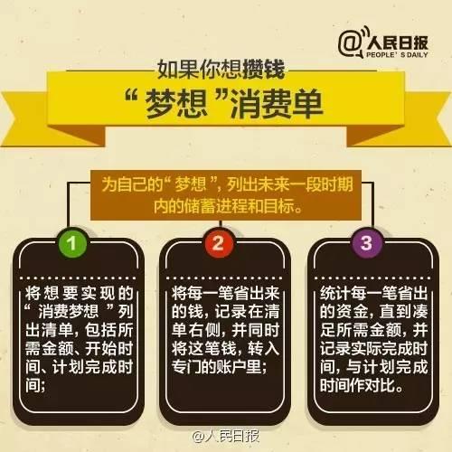 無論你的月收入多少，一定記得分成 3 份！