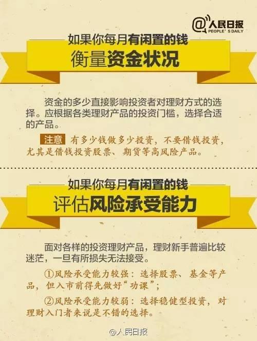 無論你的月收入多少，一定記得分成 3 份！