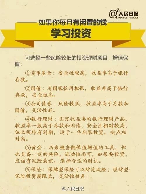 無論你的月收入多少，一定記得分成 3 份！