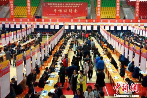 白領(lǐng)求職調(diào)查報告:全國平均招聘薪酬7599元