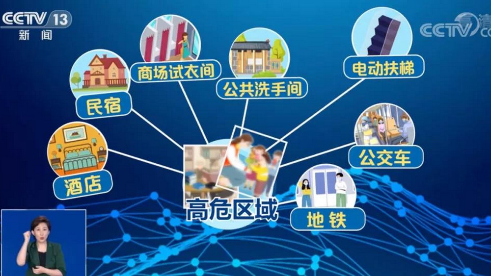 針孔攝像頭，讓人“躺平”